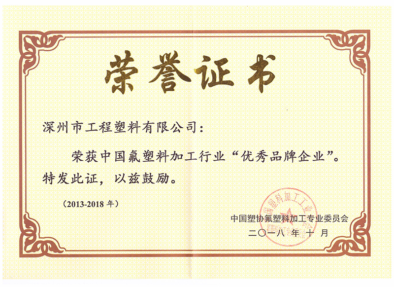 ����Ʒ����ҵ